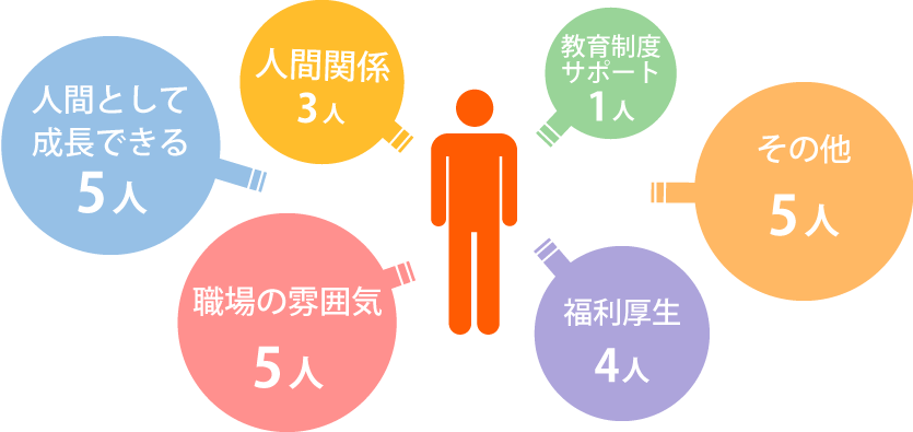 interview04