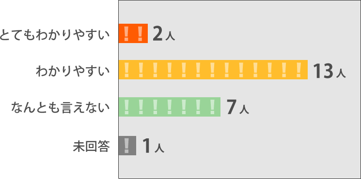 interview07